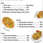 Menyediakan berbagai hidangan utama