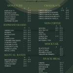 Kedai Kopi yang bertempat di Jl.Pemuda No 75 Majalengka