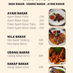 Our cafe located at WR Supratman Street. We offering food and beverages such as ricebowls