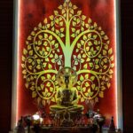 Vihara Buddha Dharma